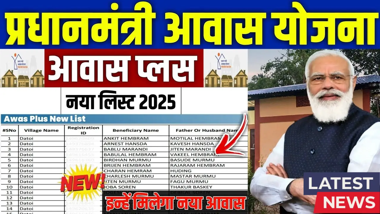 PM Awas Yojana Gramin 2025