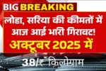 Loha sariya Rate Today