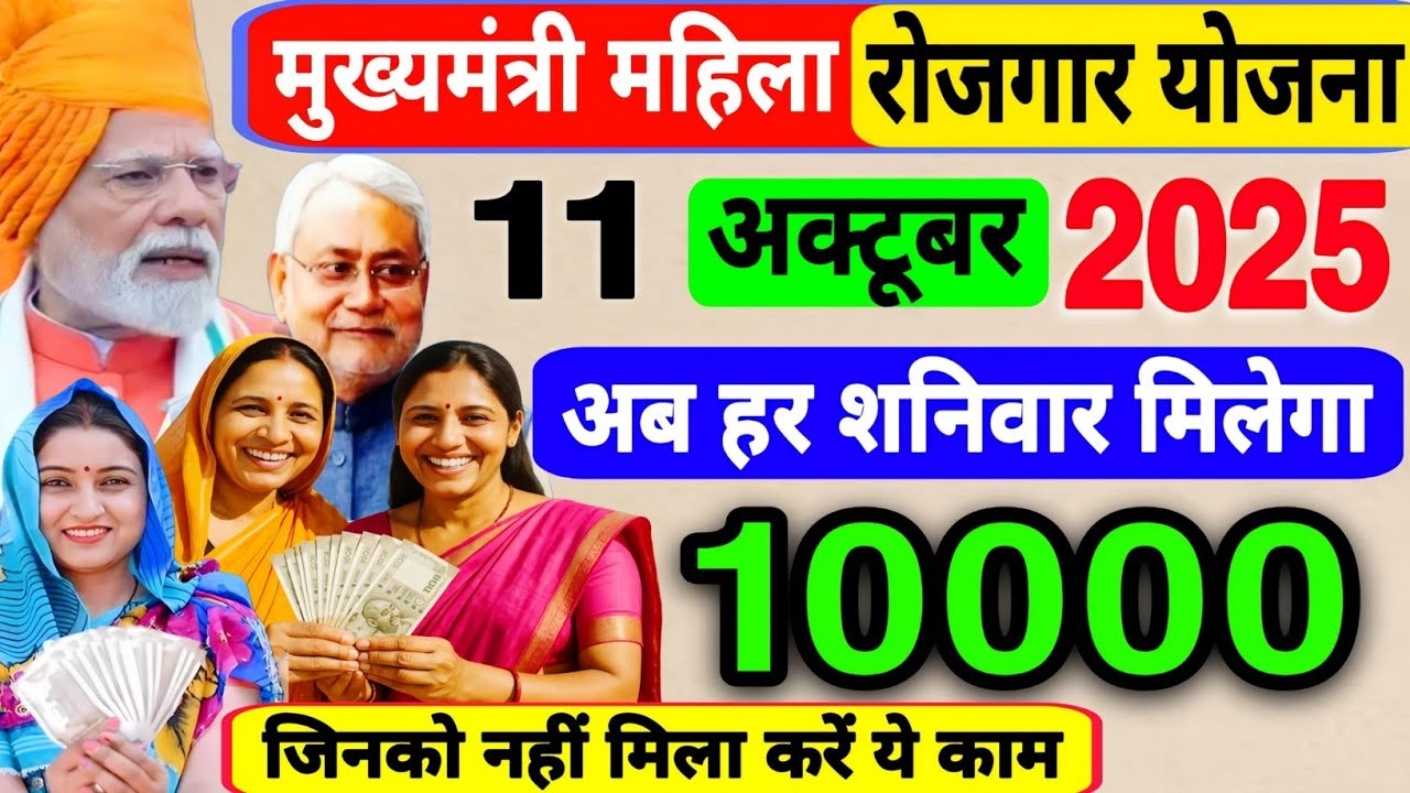 Mukhyamantri Mahila Rojgar Yojana 2025