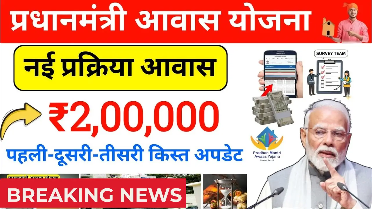 PM Awas Yojana Gramin Yojana 2025,