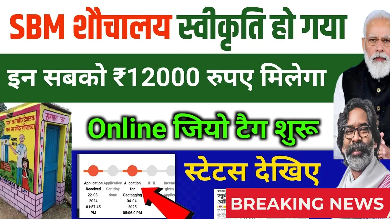 SBM 2.0 Registration 2025
