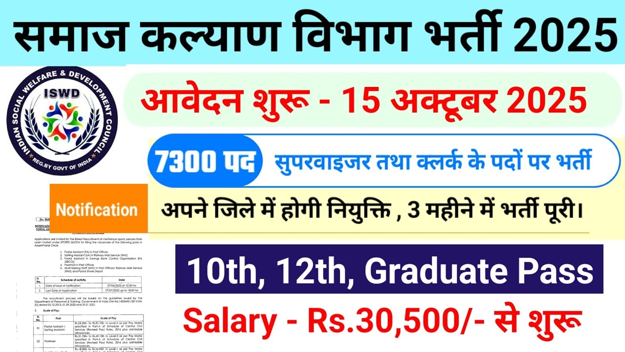 Social Welfare Department Recruitment 2025